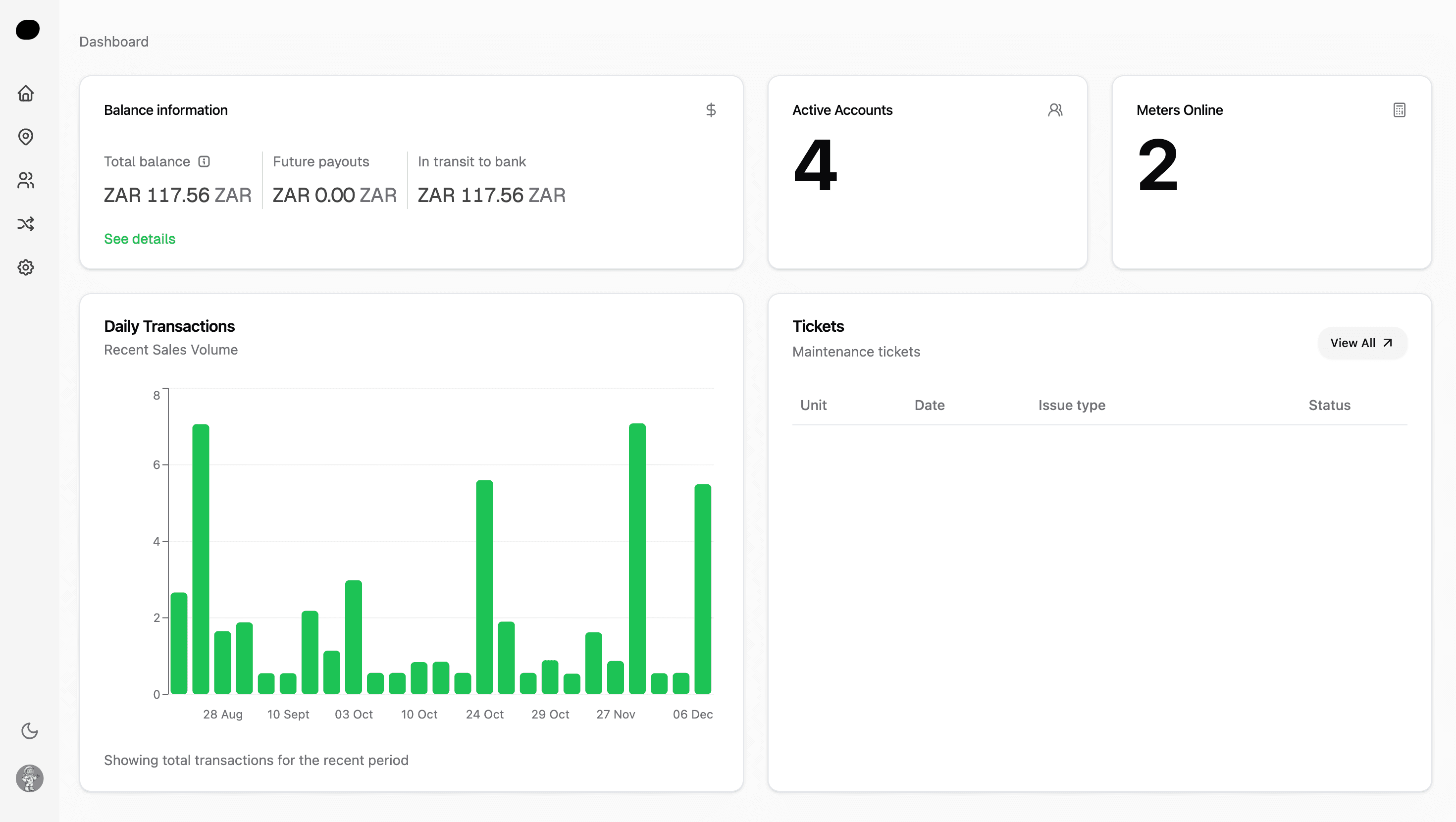 MEPrepaid Dashboard